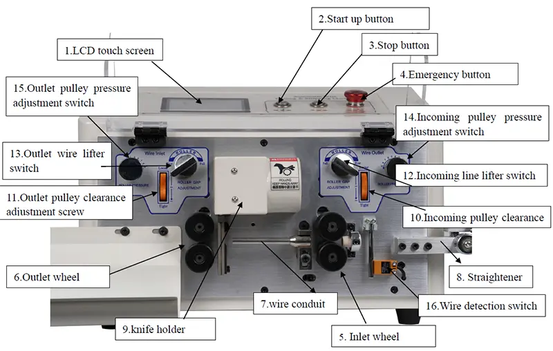 Small Square Touch Screen Intelligent Wire Stripping Machine Operation Manual | Multi-Function Cable Cutting & Stripping Machine Guide
