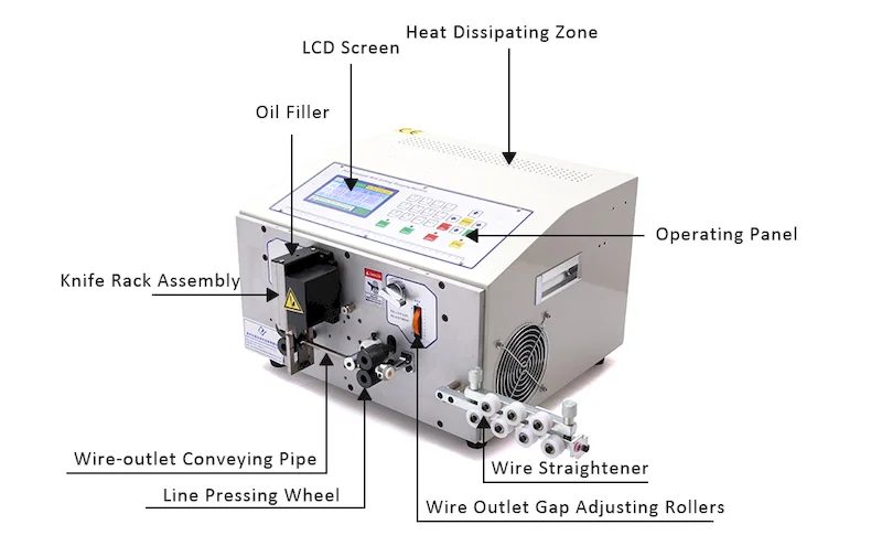 Automatic wire stripping machine, Wire Stripper Machine, Wire Stripping Machine, Wire Cutting Stripping Machine Automatic wire stripping machine, Wire Stripper Machine, Wire Stripping Machine, Wire Cutting Stripping Machine